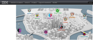 IBM The Smarter City Website